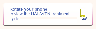 Treatment Cycle Calender